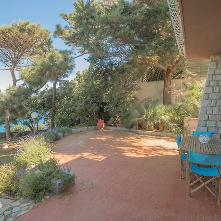 Nord Ovest - Helloelba